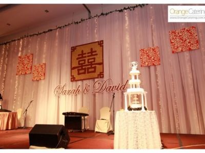 Chinese Wedding Banquet